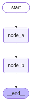 image-20260527181941605